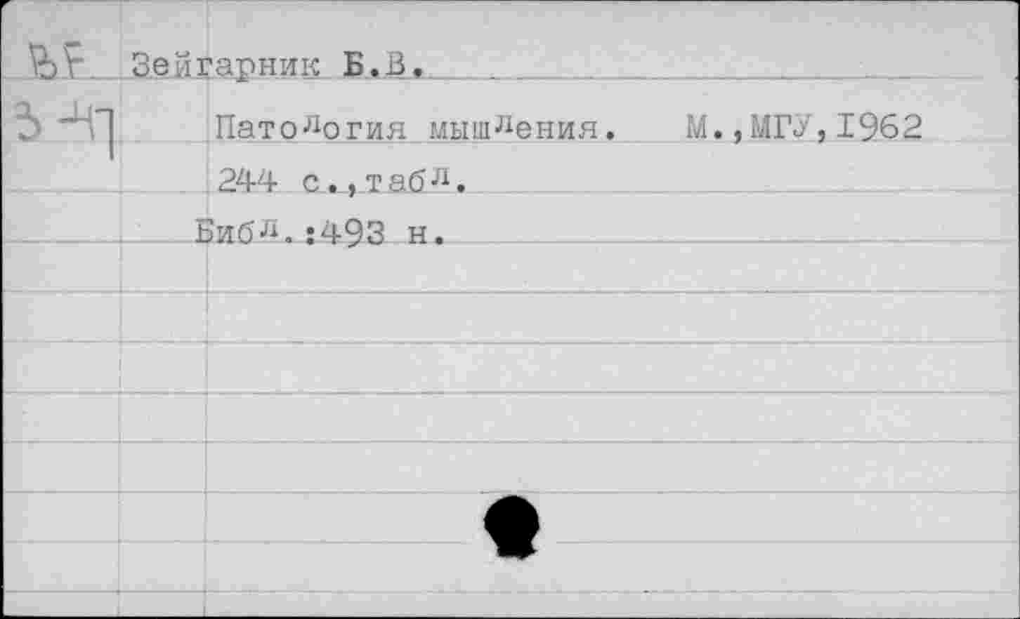 ﻿	Зейгарник Б.В.
5-4-1	Патология мышления. М.,МГУ,1962
1	244 с.,т аб л.
	Библ.:493 н.
	
	
	
	
	
	
	
	